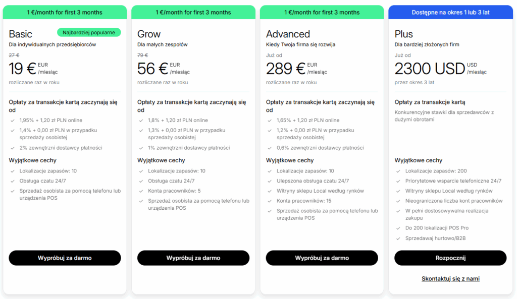 shopify-cennik